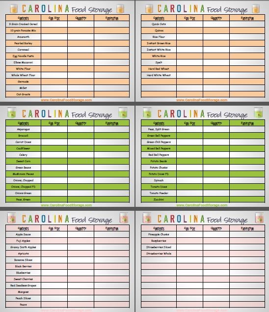 Printable Preppers Checklist Printable Blank World